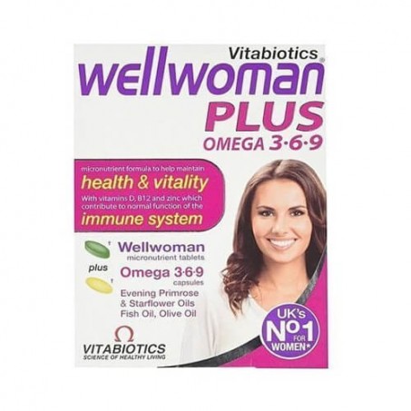  Wellwoman Plus in Pakistan  