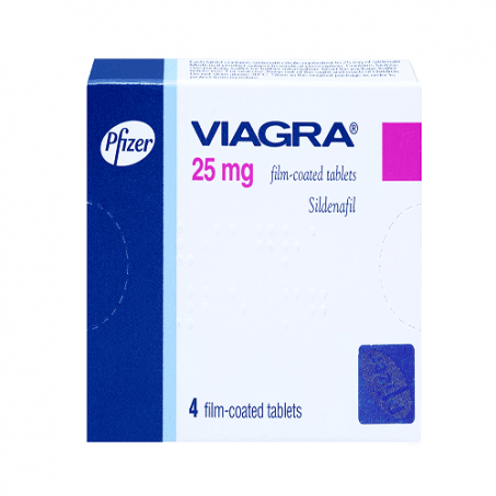 Testosterone Replacement Therapy and the psychological benefits for men with low libido